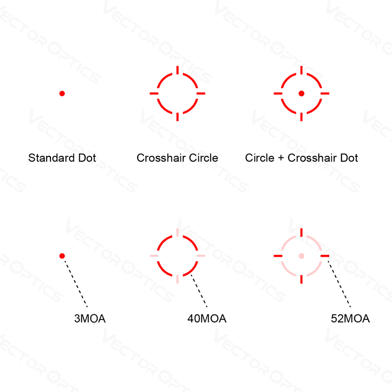 将图像加载到画廊查看器中,Frenzy-X 狂暴 1x22x26 運動傳感 多分劃 紅點瞄準鏡