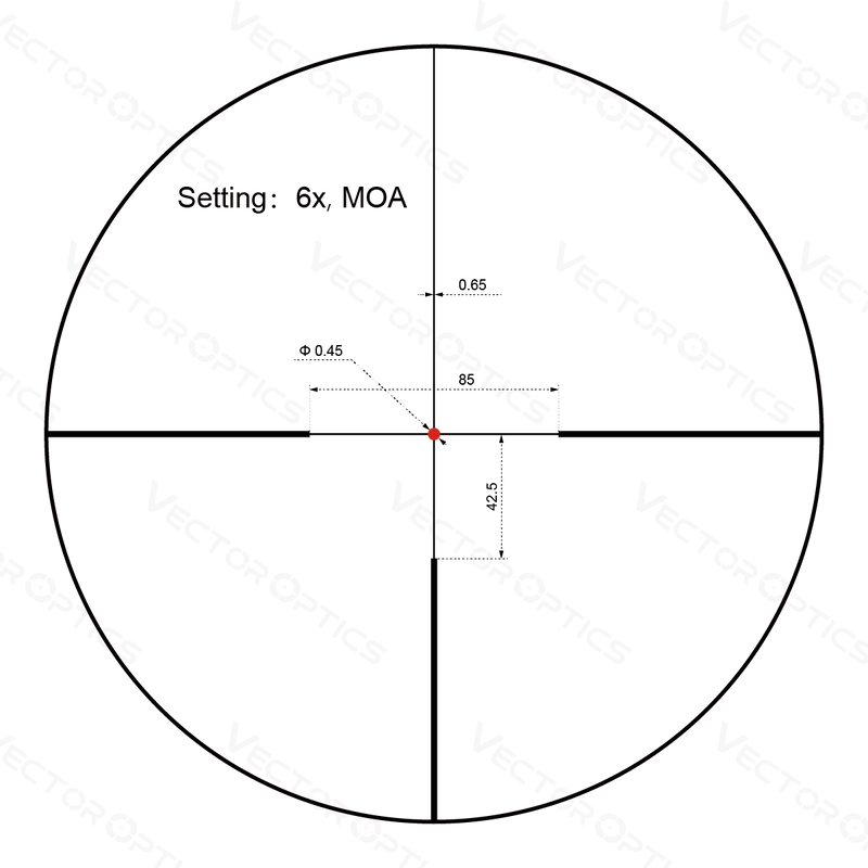 将图像加载到画廊查看器中,Constantine康斯坦丁1-6x24光纖 LPVO瞄準鏡