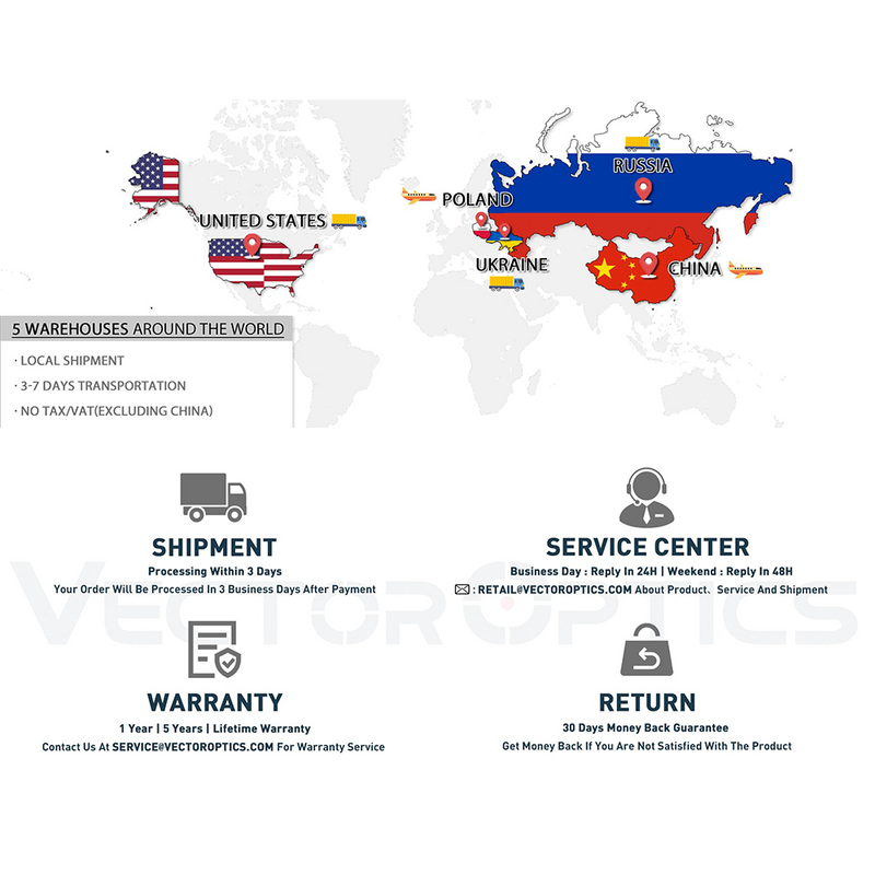 将图像加载到画廊查看器中,Maverick 小牛三 1x22 包膠沙色 紅點瞄準鏡