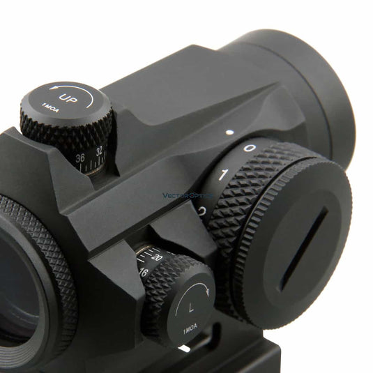 Best red dot sight