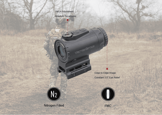 Paragon模範 1x16 緊湊型 棱鏡瞄