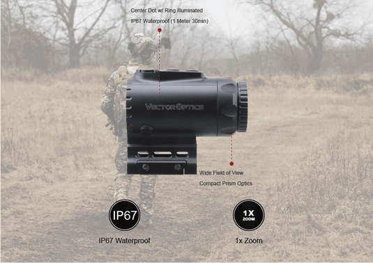 Paragon模範 1x16 緊湊型 棱鏡瞄