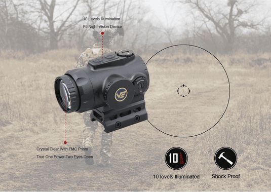 Paragon模範 1x16 緊湊型 棱鏡瞄