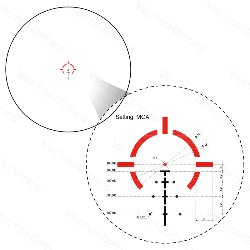 将图像加载到画廊查看器中，Paragon模範 3x18 緊湊型 棱鏡瞄
